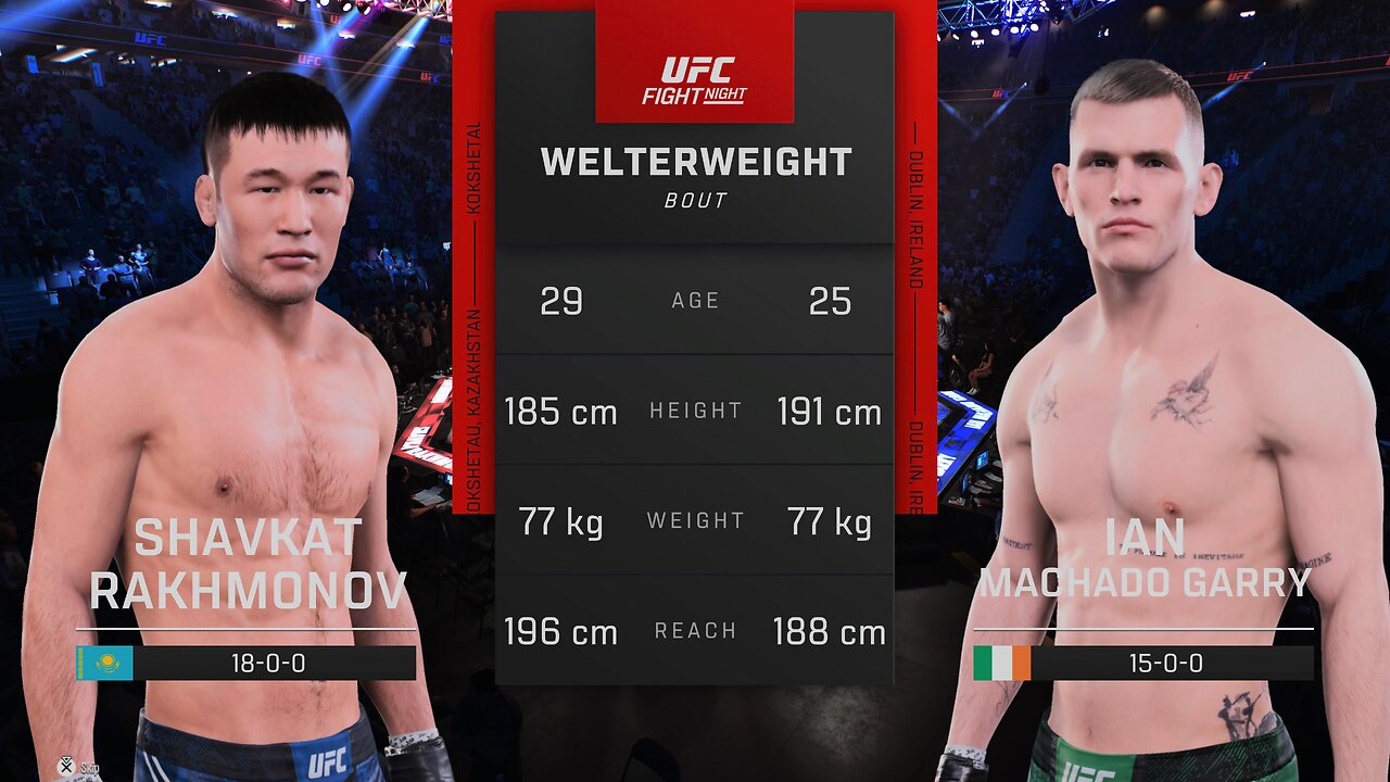 Shavkat Rakhmonov Vs Ian Garry UFC 310 Welterweight Prediction