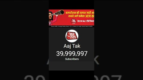 Aaj Tak Hit 40 Million Subscribers!