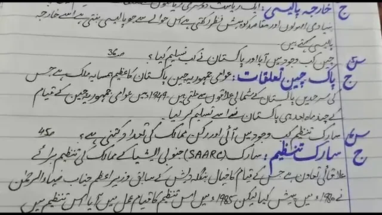 Class 10 Pak Studies Ch 7 ESQ 1 to 9