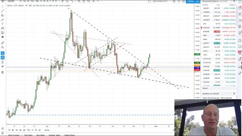 Precious Metals Reassert Gold & Silver - Your 2020 Financial plan?