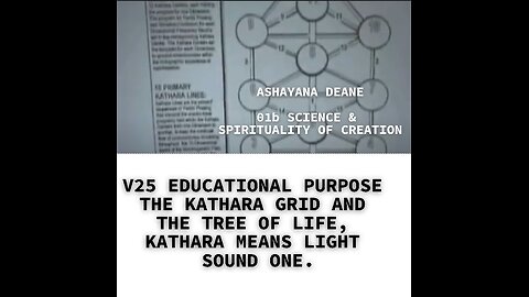 V25 EDUCATIONAL PURPOSE THE KATHARA GRID AND THE TREE OF LIFE, KATHARA MEANS LIGHT SOUND ONE.