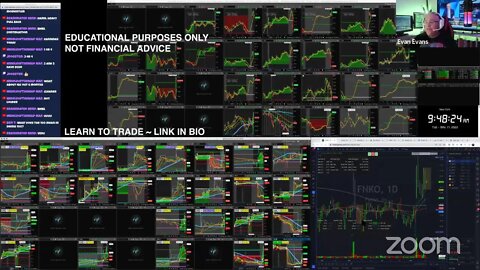 LIVE: Trading | $HD $WMT $BRDS $MITQ $IDRA $AUVI