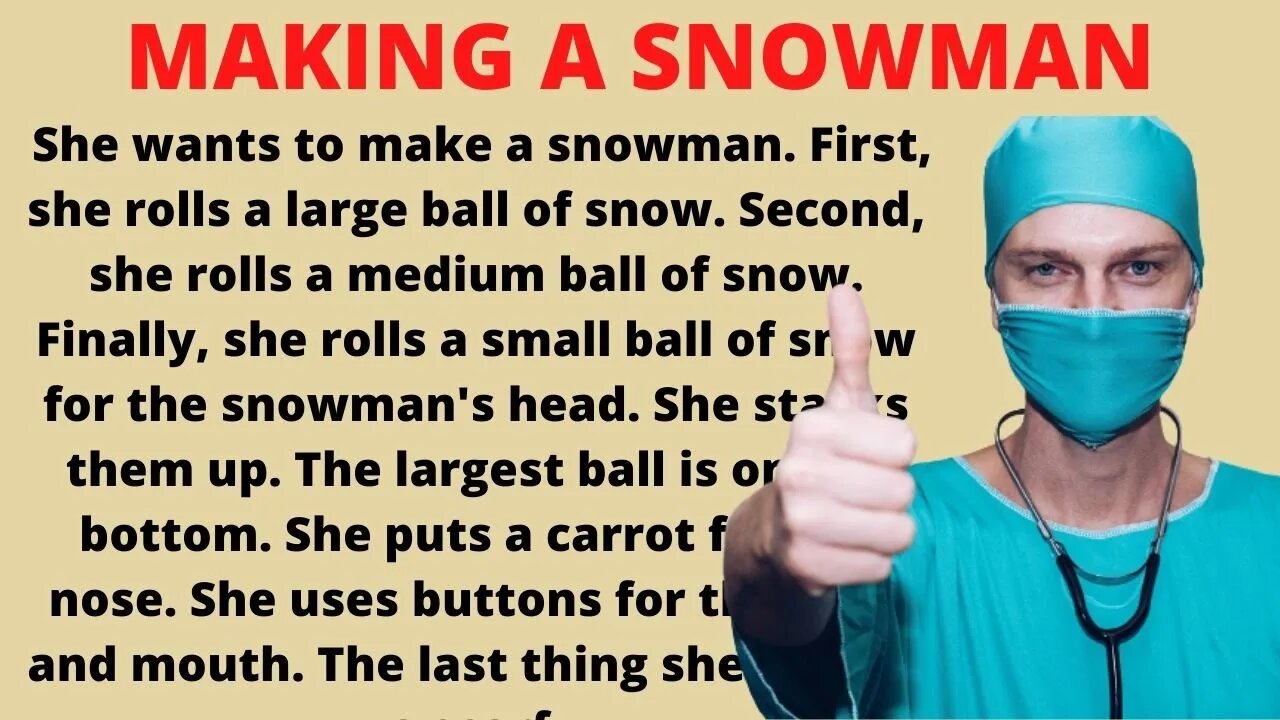 Basics of English Speaking for Beginners - English Listening Practice for Beginners.