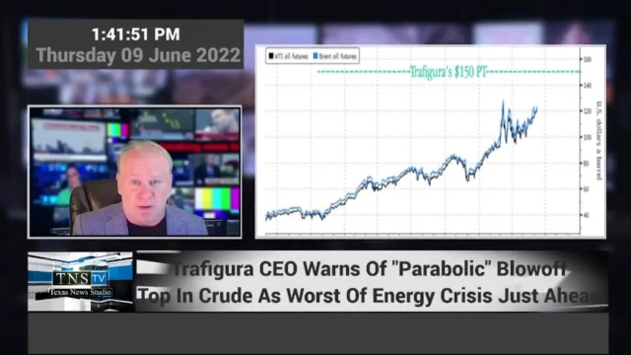 ENERGY CRISIS AHEAD: Trafigura CEO Warns Of "Parabolic" Blowoff Top In Crude