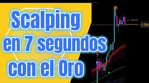 ¡Scalping en 7 segundos: El método definitivo para ganar dinero en el mercado de valores!