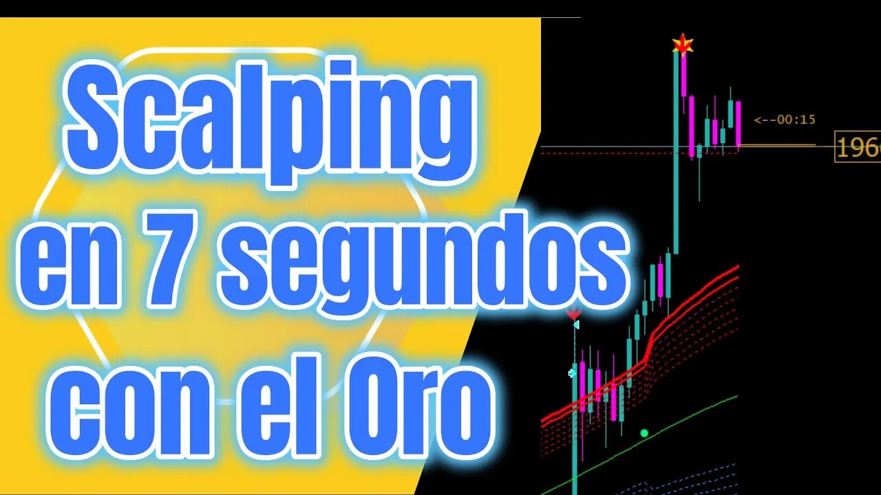 ¡Scalping en 7 segundos: El método definitivo para ganar dinero en el mercado de valores!