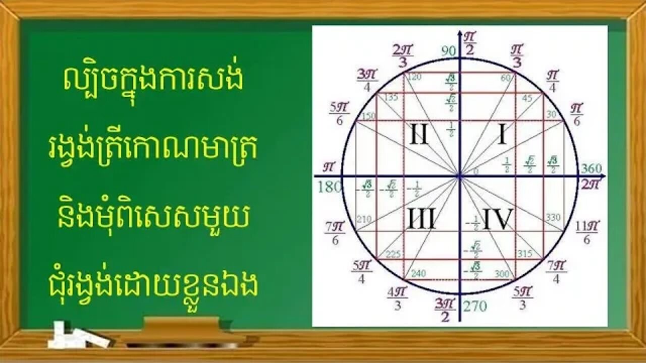 របៀបសង់រង្វង់ត្រីកោណមាត្រនិងមុំពិសេសមួយជុំរង្វង់ដោយខ្លួនឯងបានយ៉ាងងាយស្រួល