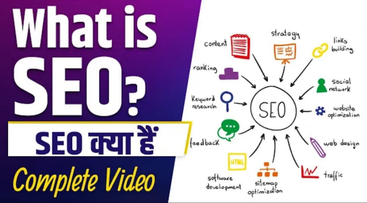 SEO Course (Updated) 🔥| Learn Complete SEO in Hindi - SEO Tutorial for Beginners