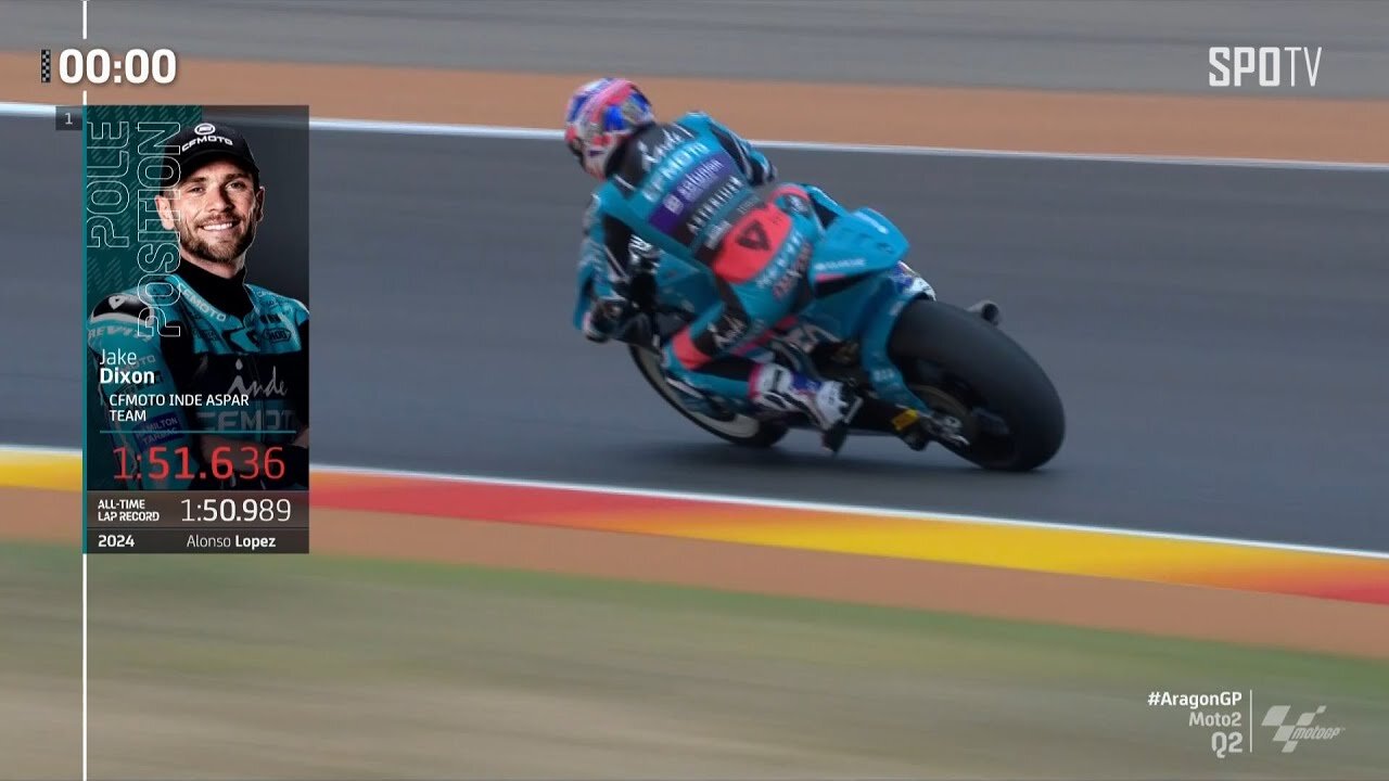 [MotoGP™] Aragon GP - Moto2 Pole Position & Interview