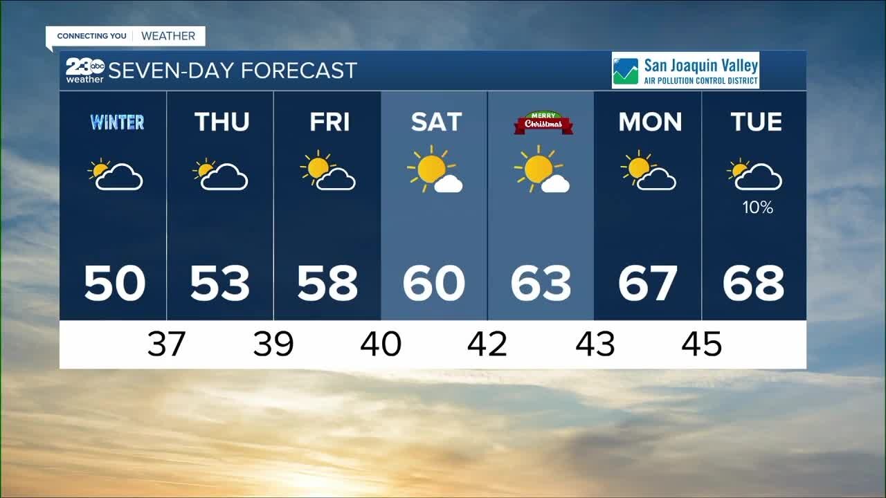 23ABC Weather for Tuesday, December 20, 2022