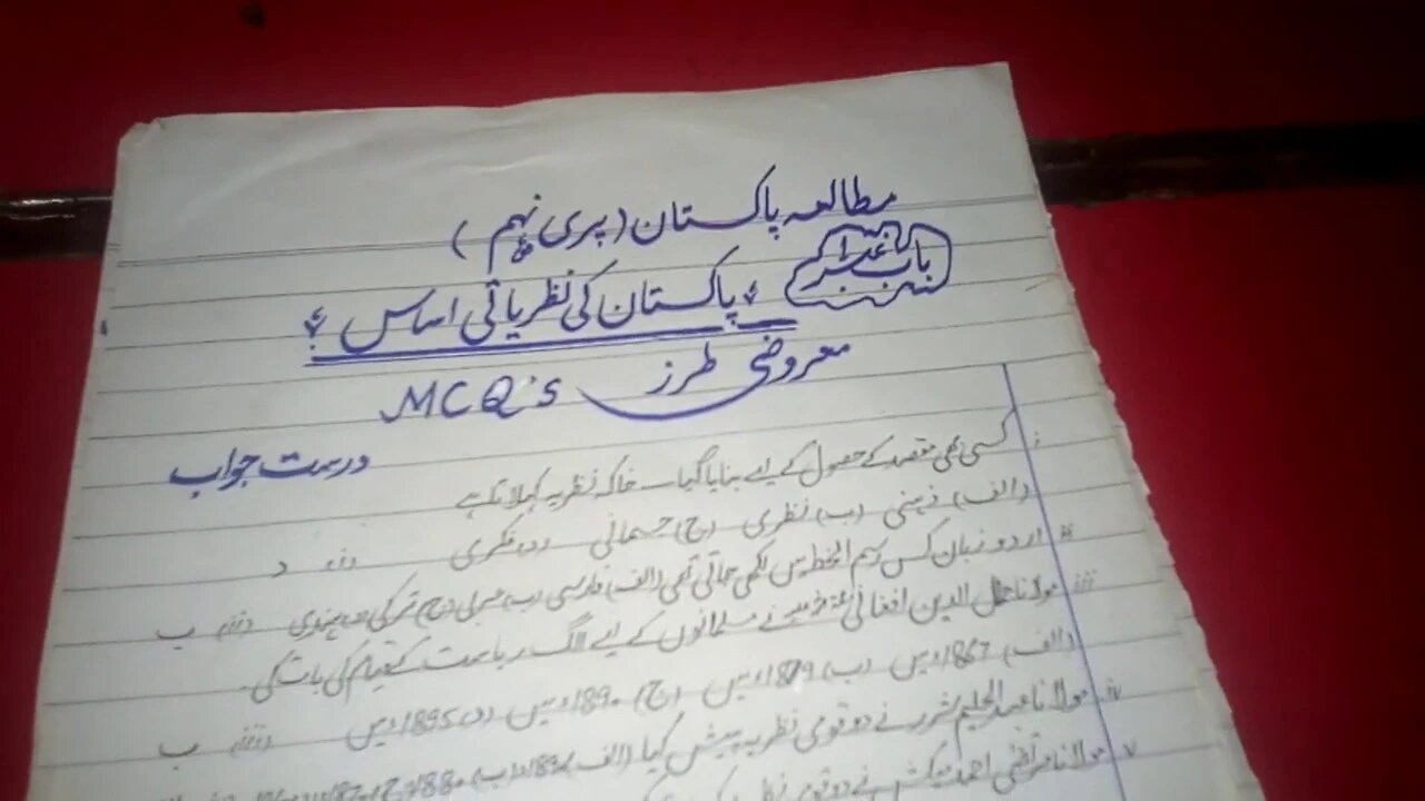 Class 8 & 9 Pak Studies Ch 1 MCQs Lecture 1