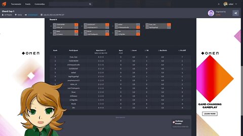 Chord Cup 1 (Player Perspective) | Minesweeper Tourny