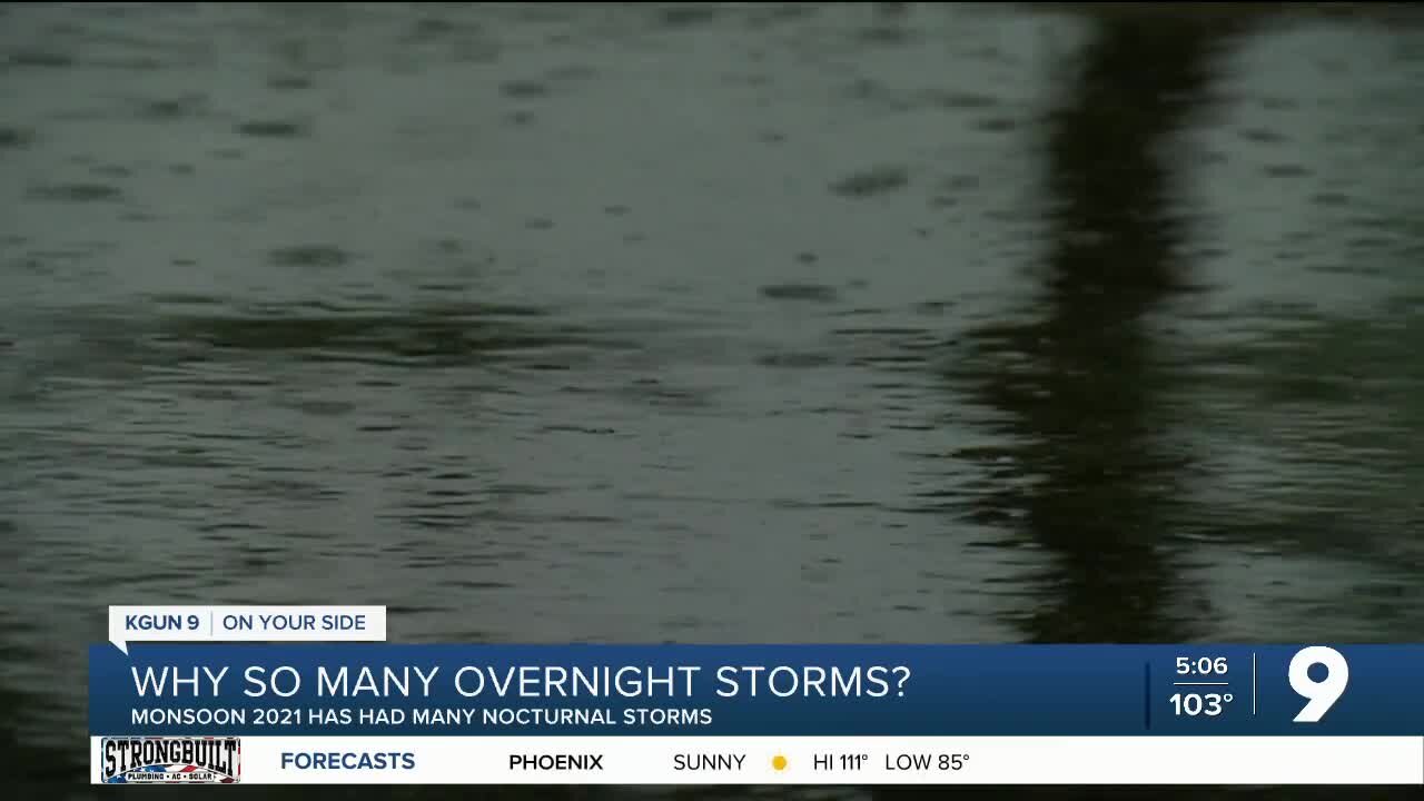 Why so many overnight storms?