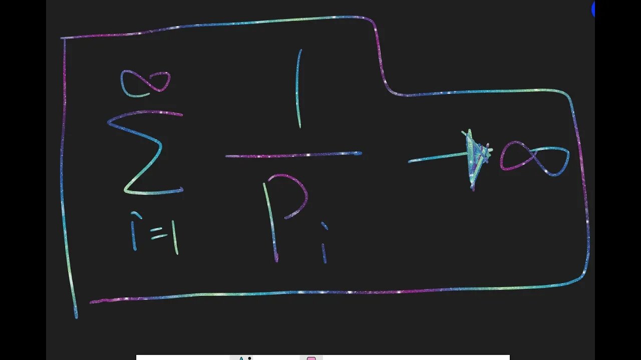 sum of the reciprocals of the primes is divergent