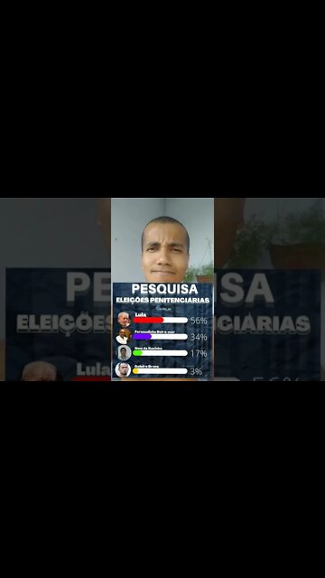 instituto de pesquisas, LULA,Beira mar