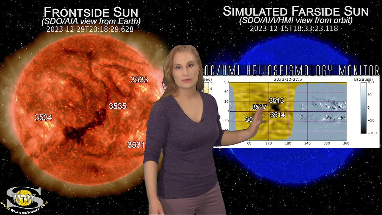 Dark Farside Regions Come with Aurora & Meteors for New Years | Space Weather News 30 December 2023