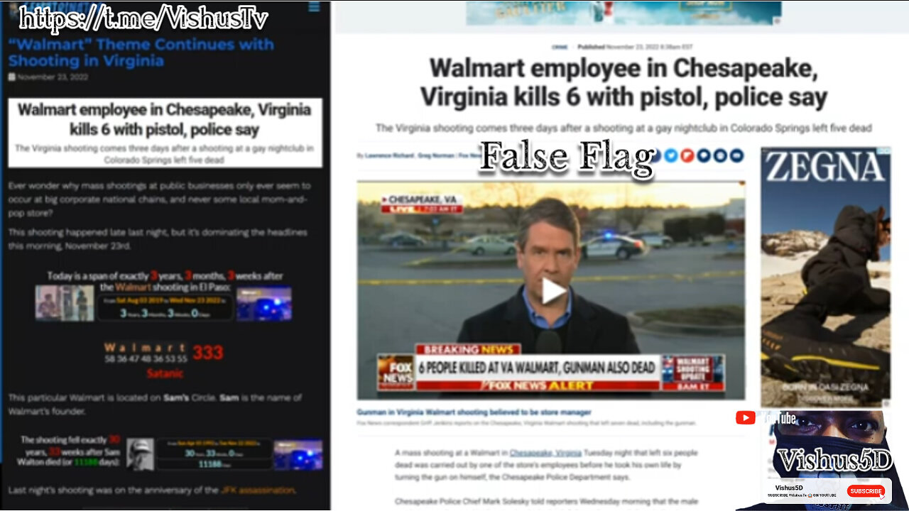 Walmart Employee In Chesapeake, Virginia Kills 6 With A Pistol. #VishusTv 📺