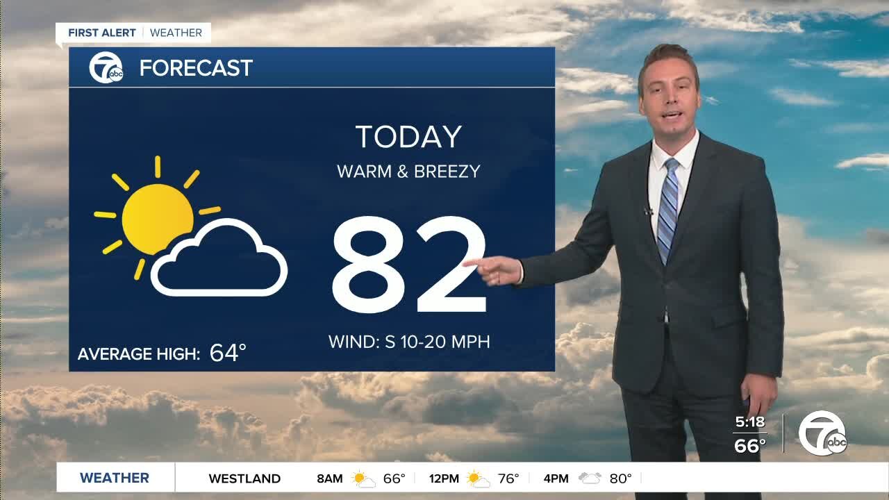 Metro Detroit Forecast: Nearing record temperatures today