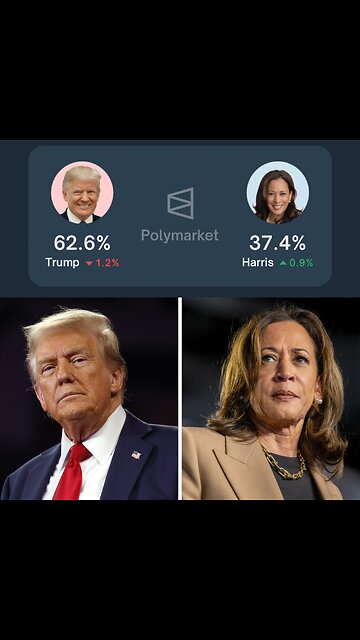 28 million dollar bet that 45+ wins Nov 5th 2024 | Check Description