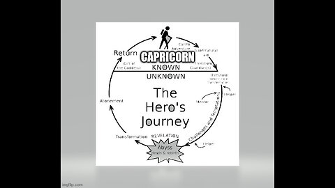 CAPRICORN SEPARATION, HERO'S JOURNEY SERIES