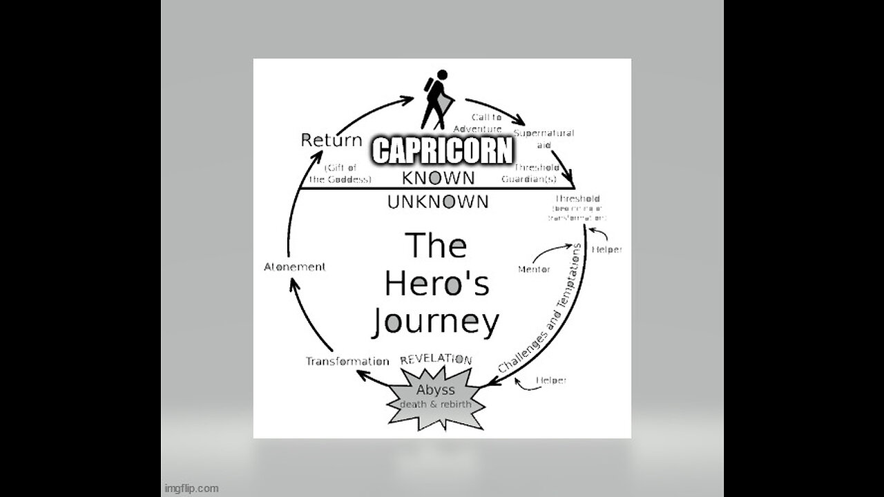 CAPRICORN SEPARATION, HERO'S JOURNEY SERIES