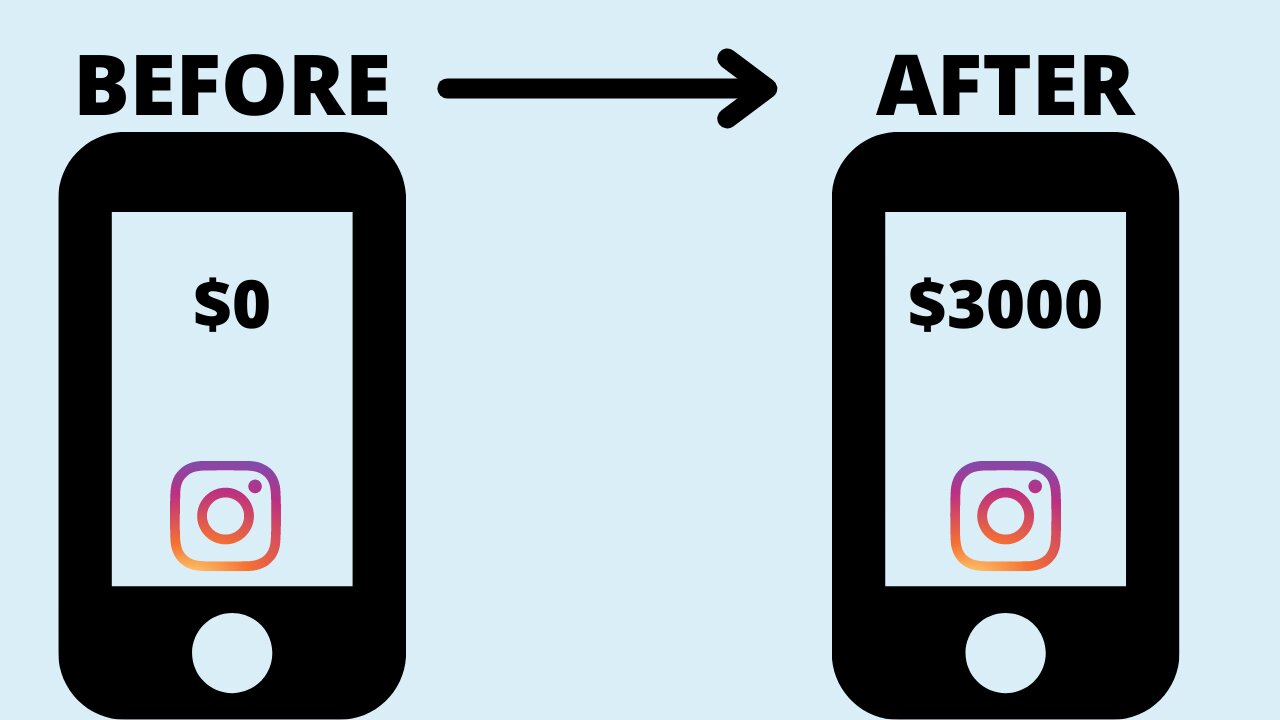 How To Make Money On INSTAGRAM With 0 FOLLOWERS (2022)