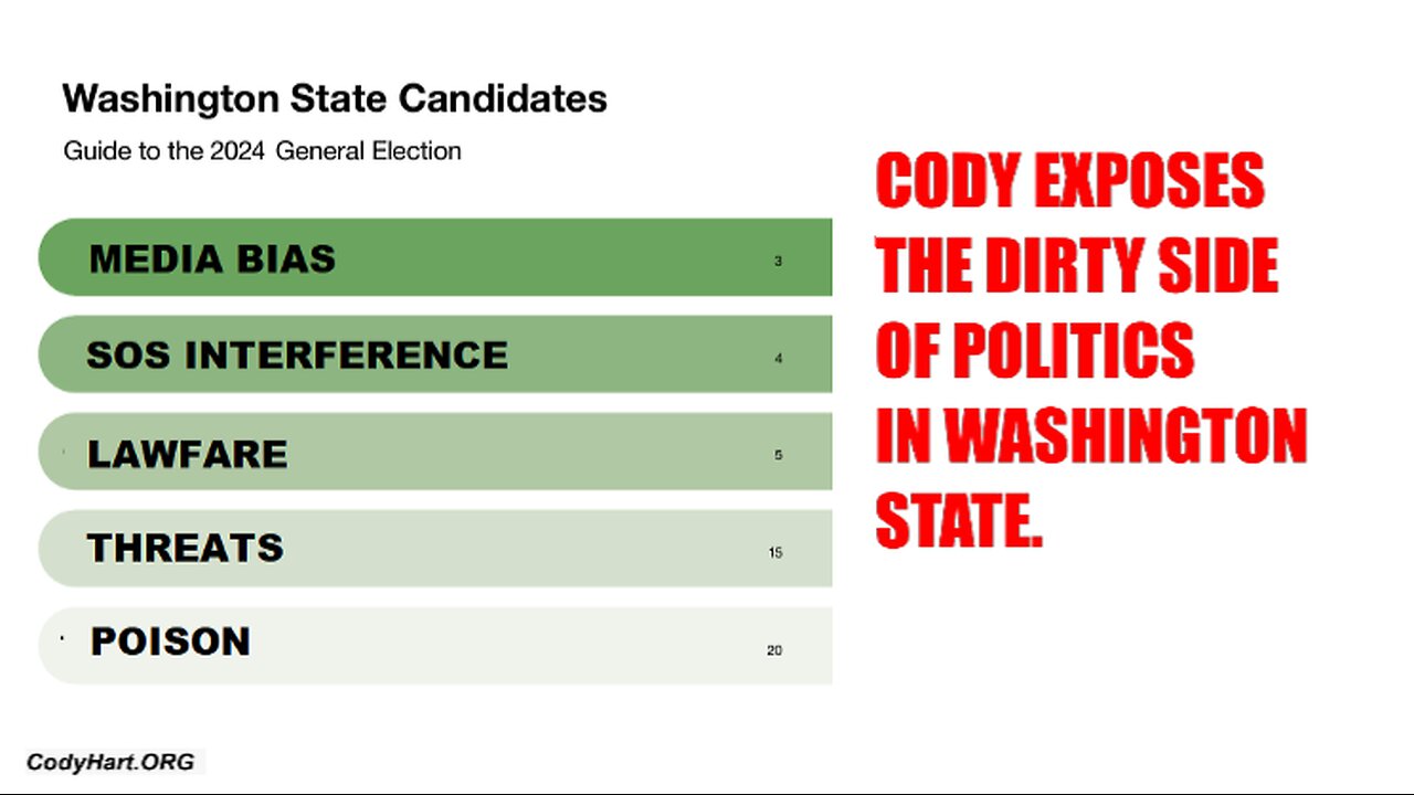 ELECTION INTERFERENCE TACTICS EXPOSED