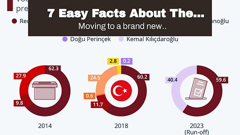 7 Easy Facts About The impact of technology on the lives of expats Explained