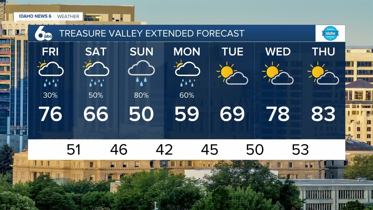 Frankie's May 27, 2022 Forecast