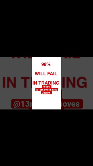 The best way to trade Options is HERE. Subscribe #optionstrading #tradingoptions #options
