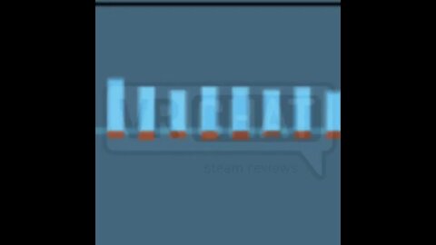 VRChat ratings be like