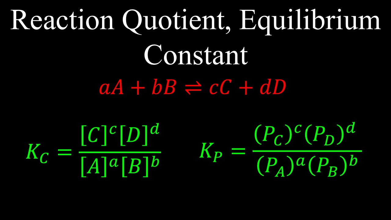 Equilibrium Constant, Reaction Quotient, Law of Mass Action - Chemistry