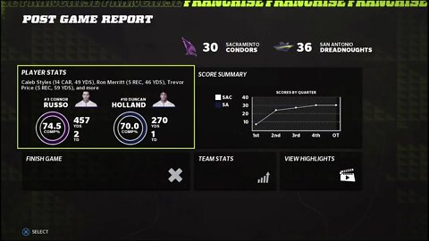 TDFL Football [Season 6/Week 11]: Sacramento (9-1) @ San Antonio (6-3)