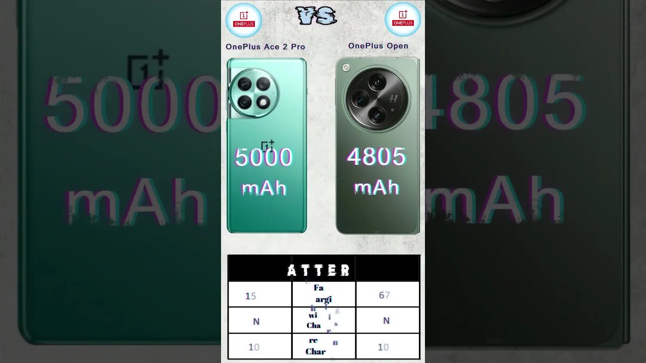 OnePlus Ace 2 Pro Vs OnePlus Open