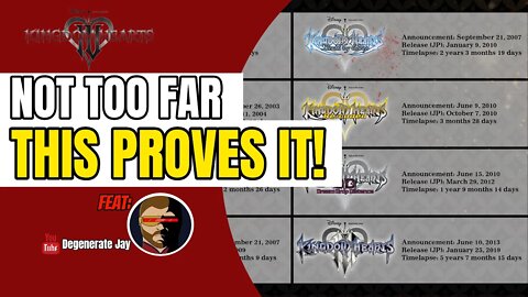 Kingdom Hearts 4 Really Isn't That Far Away - This Picture PROVES IT