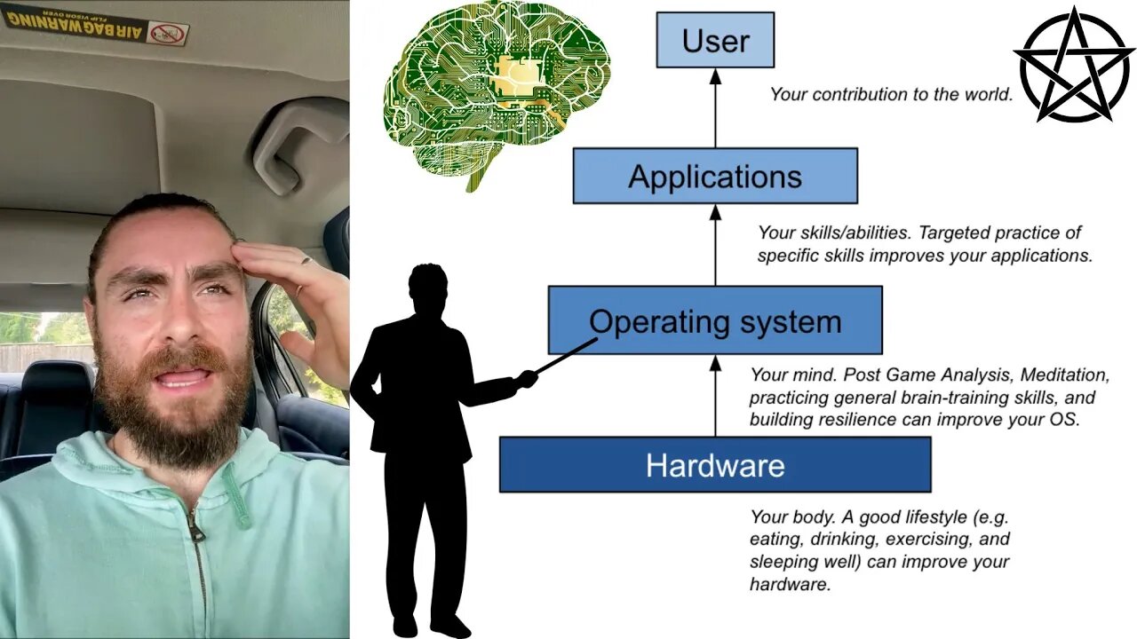 HEALING YOUR GOD GIVEN MIND & CREATING HEALTHY MENTAL OPERATING SYSTEMS IS THE FIRST STEP FORWARD