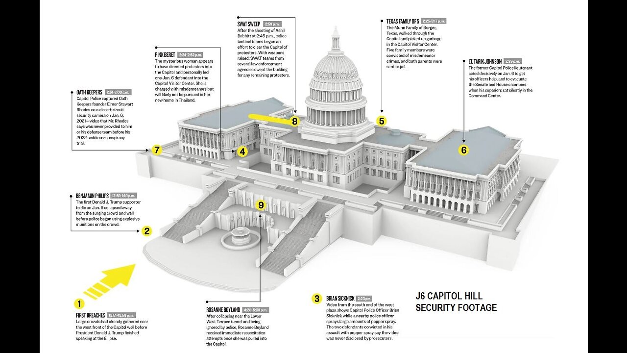 The J6 Capitol Hill Security Footage. [Documentary].