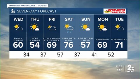 WMAR-2 News Chris Swaim Tuesday night weather