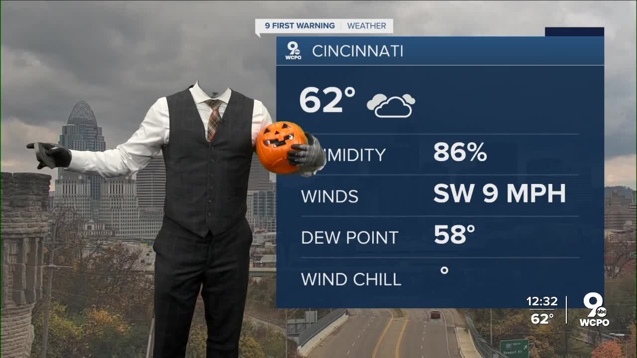 Weatherman loses head over Halloween forecast