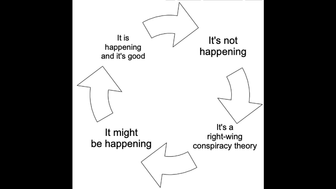 Thinking Logically - 06/29/2023