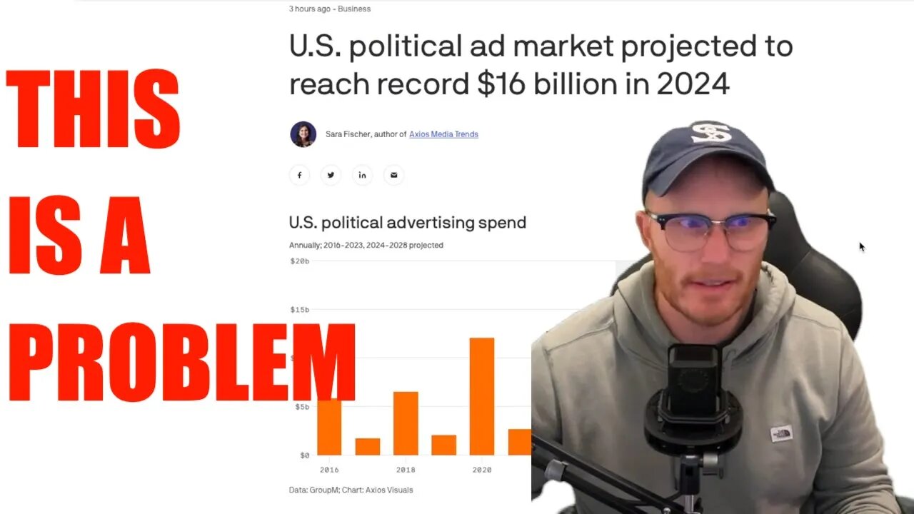 Stop the Political Ad Madness: $16 Billion Wasted