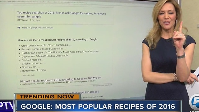 Google: Most popular recipes of 2016
