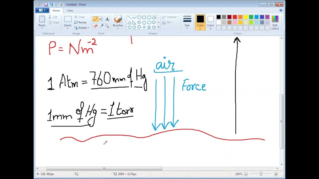 Chem Ch 05 Pressure & Compressibility