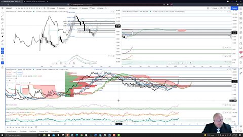 Orion Protocol (ORN) Cryptocurrency Price Prediction, Forecast, and Technical Analysis - Aug 11 2021