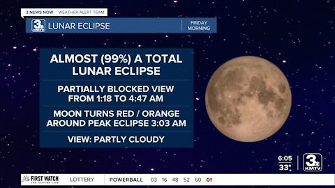 Longest lunar eclipse in nearly 600 years set for November 19th