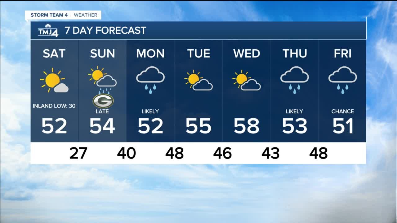 Frost advisory issued for SE Wisconsin until 8 a.m. Saturday
