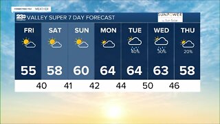23ABC Weather for Friday, December 23rd