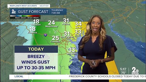 WMAR-2 News Weather Update