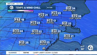 Detroit Weather: Cold winds and more snow on the way