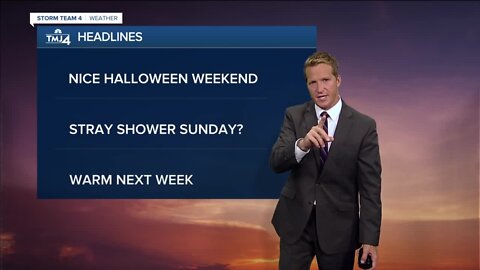 Southeast Wisconsin weather: Halloween weekend looks great overall